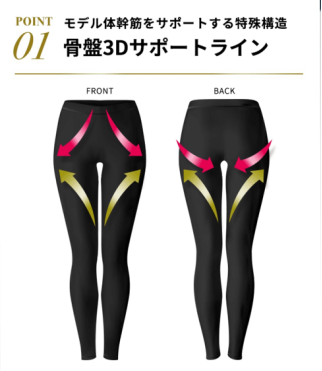 エレスリム骨盤3Dサポート