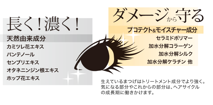 レフィーネ COBO アイラッシュ配合成分