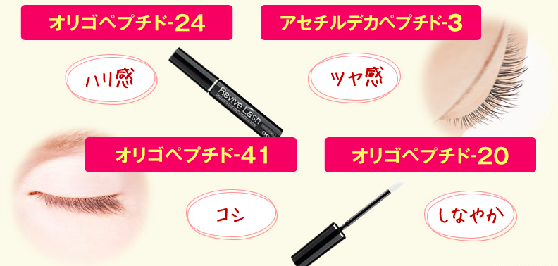 リバイブラッシュ 保湿成分