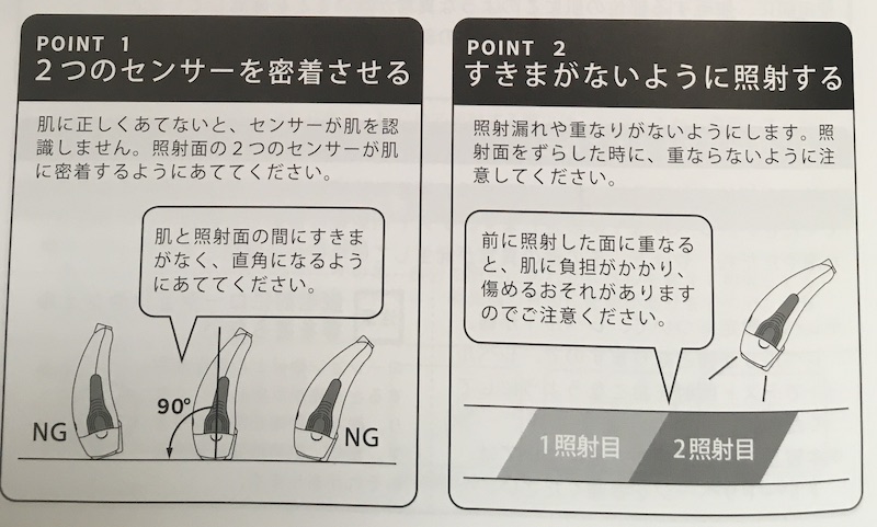 2PS(ツーピーエス) 照射方法