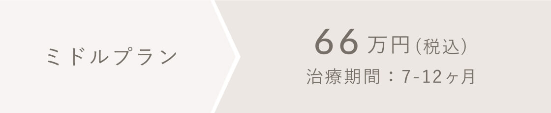 マウスピース矯正治療費用