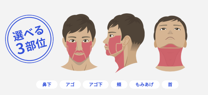 レジーナクリニックオム