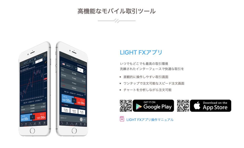 LIGHT FXアプリ