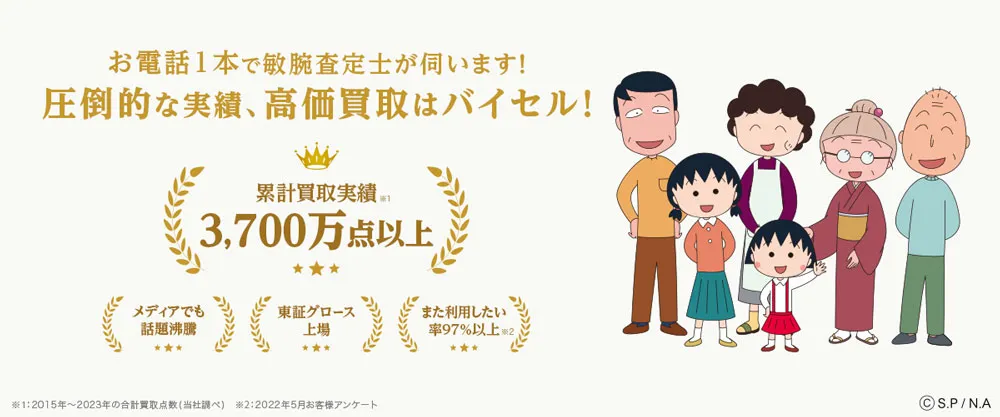 骨董品買取バイセルの基本情報