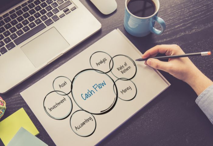 コヤッシュの出張買取を利用するときの流れ