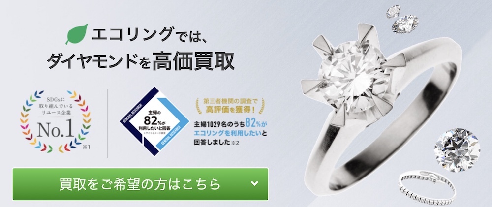 エコリング