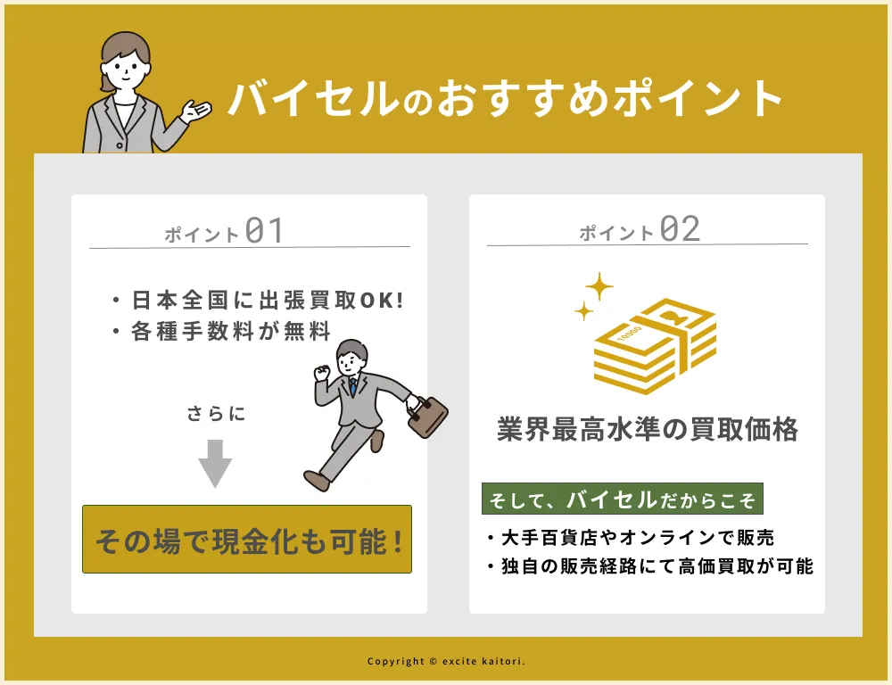 バイセルのおすすめポイント