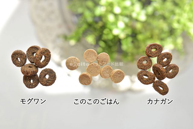 モグワンドッグフード