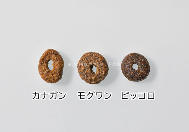ピッコロドッグフード