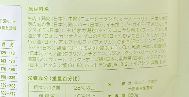 レガリドッグフード