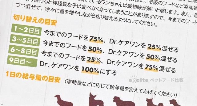 ドクターケアワン