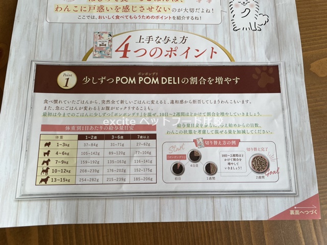 ポンポンデリの切り替え方
