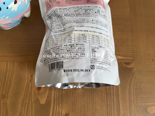 ポンポンデリの賞味期限