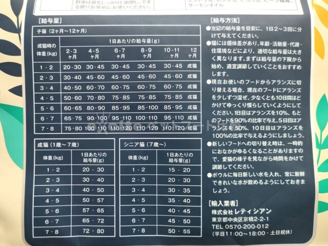 アランズナチュラルキャットフード1.5㎏×2袋 アランズナチュラルキャットフードを買った口コミ評判！安全性や