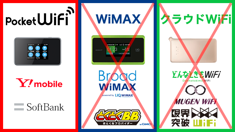 ポケットwifiとは②