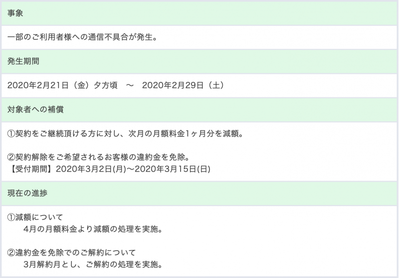 どんなときもwifiの通信障害に関するスクリーンショット