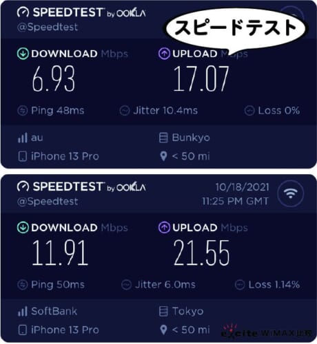 MONSTER MOBILEの通信速度